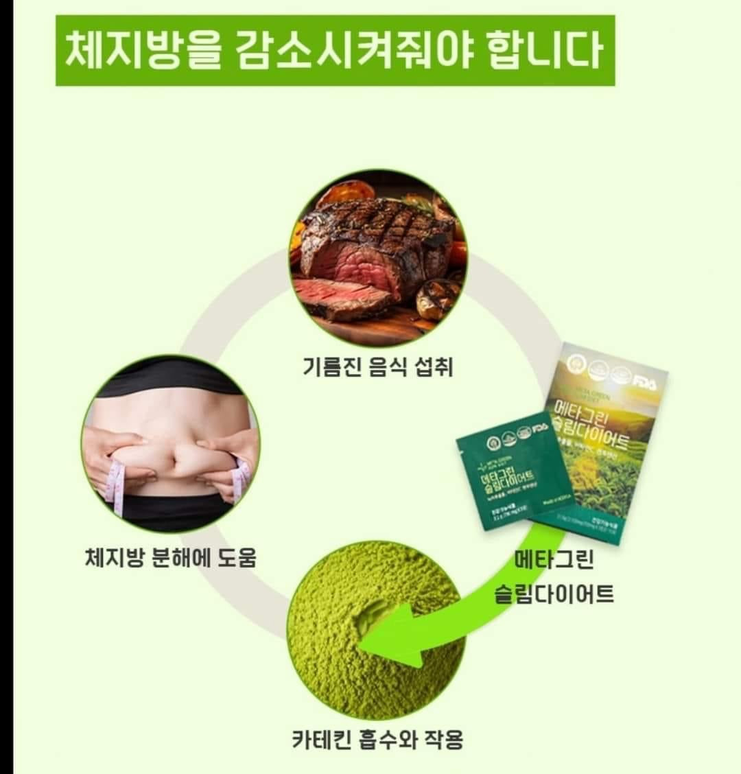 Meta green giam can