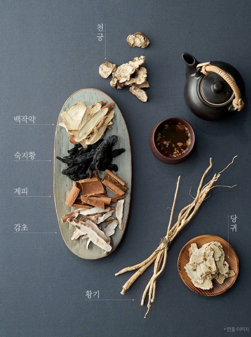 Tra gung hanh nhan tao do