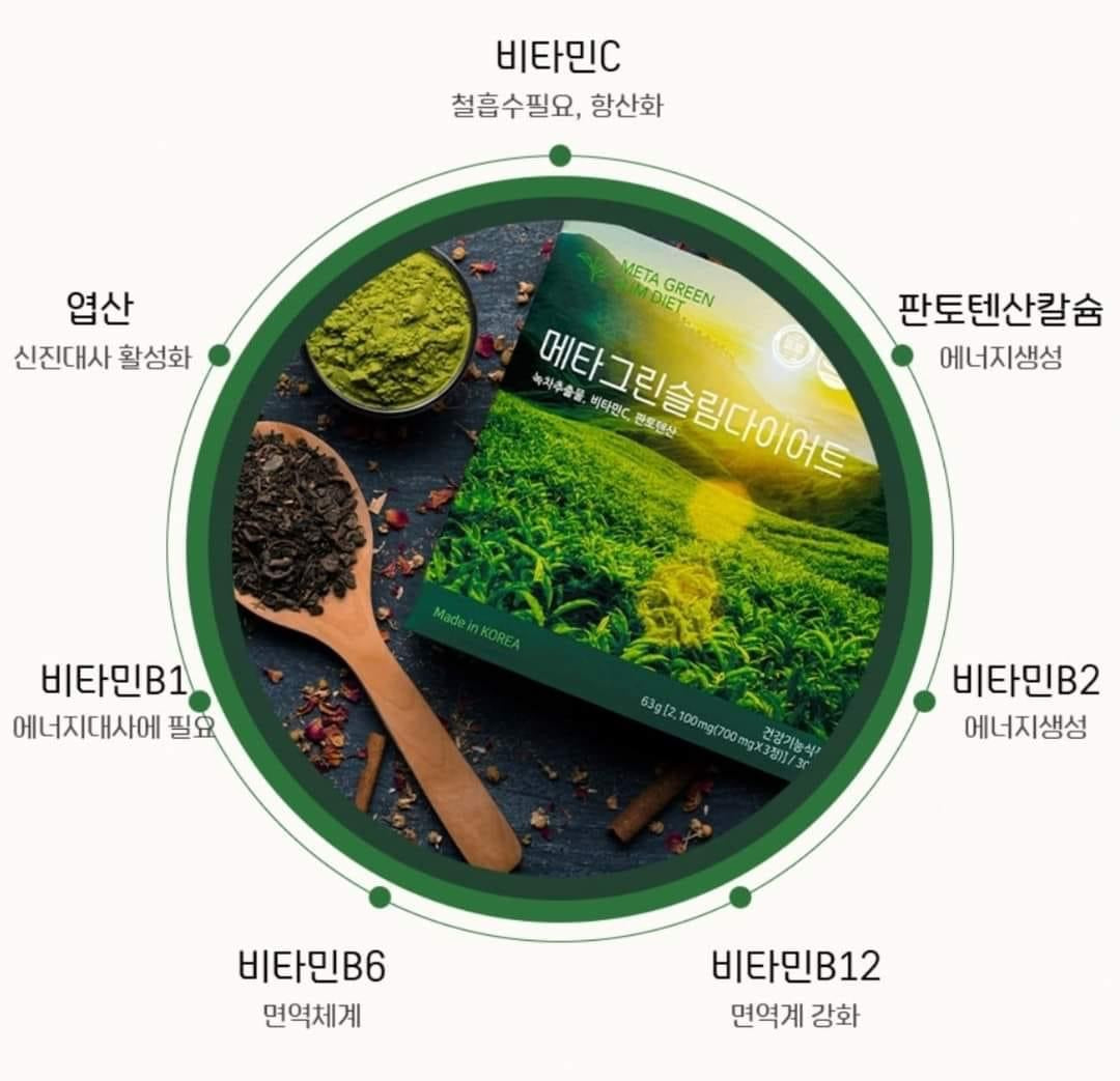 Meta green giam can