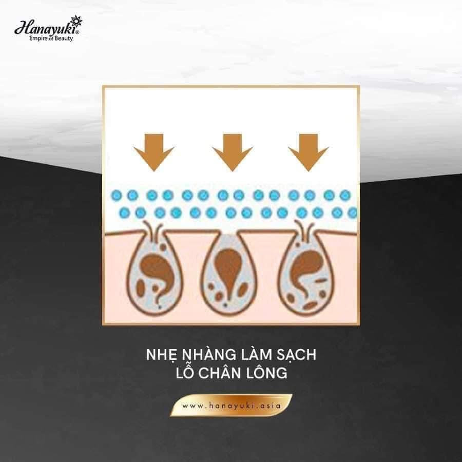 Hanayuki cleanser rua mat