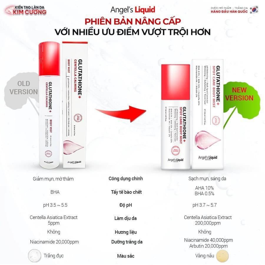 Xit mun lung & xoa tham Glutathione