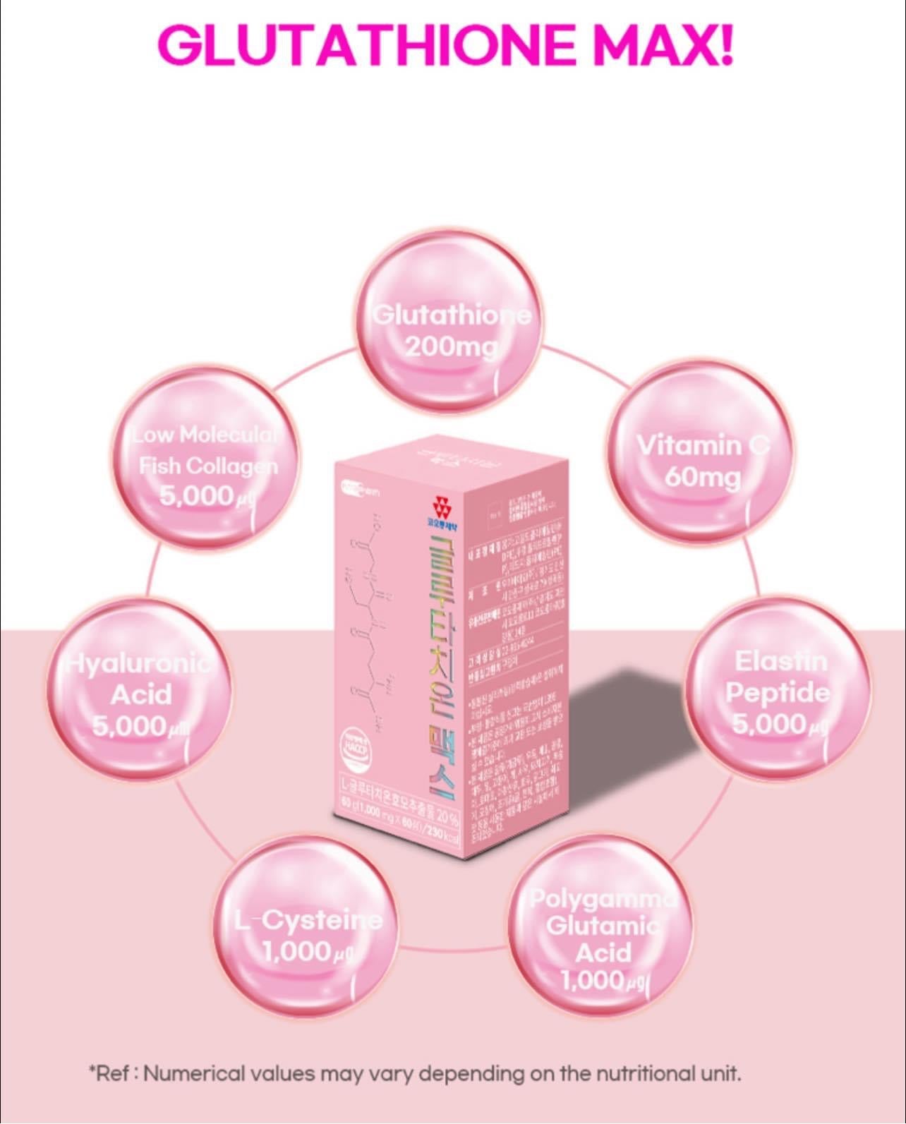 Vien uong Glutathione max