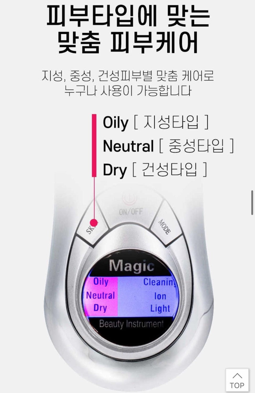 Máy điện di Ion MTC