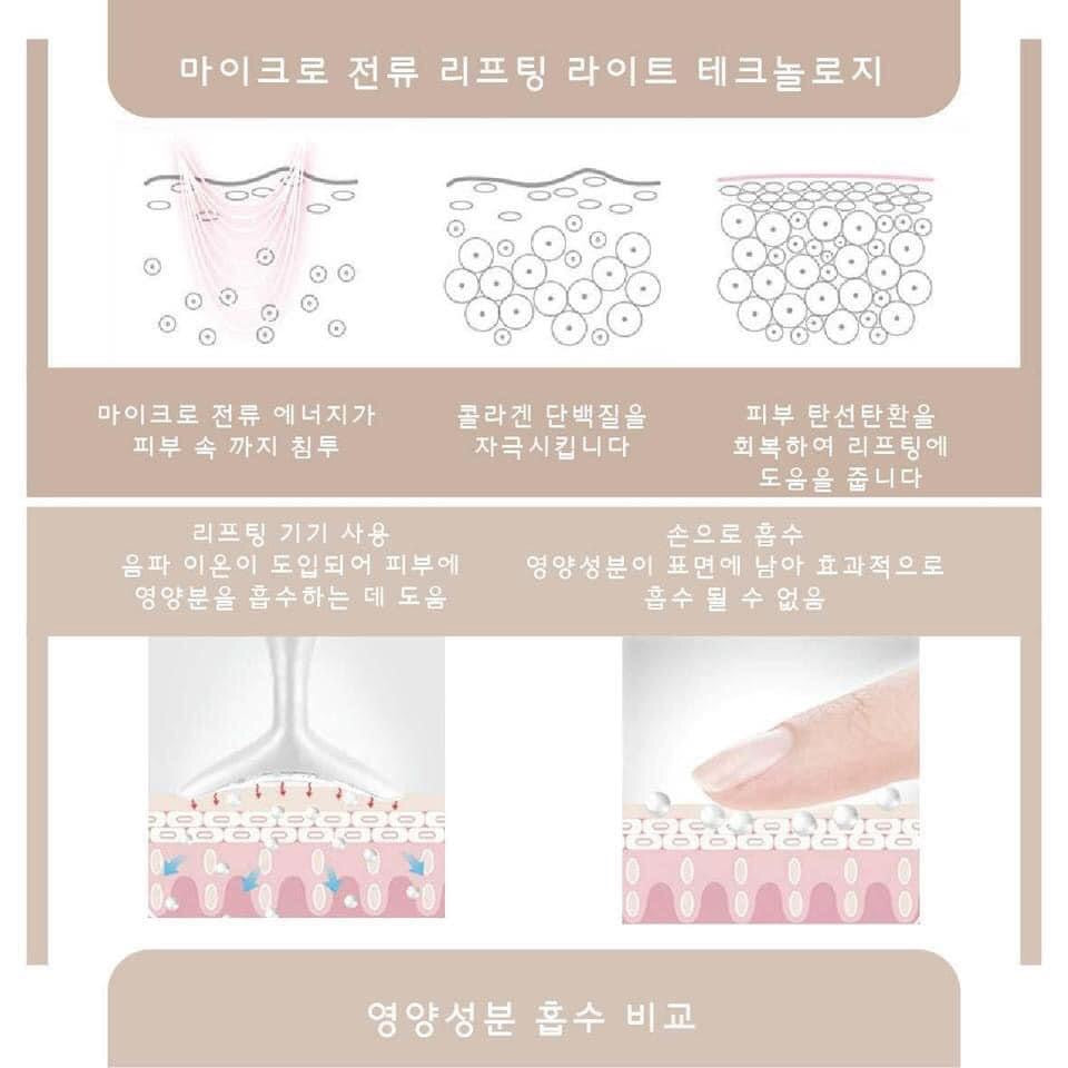 May Nâng Cơ Trẻ Hoá Tại Nhà Với Mitechan Total Theraphy 3 in1