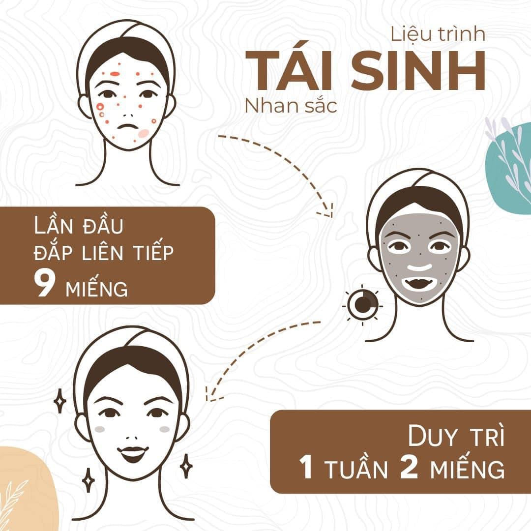 Mat na Dasamin (3m)