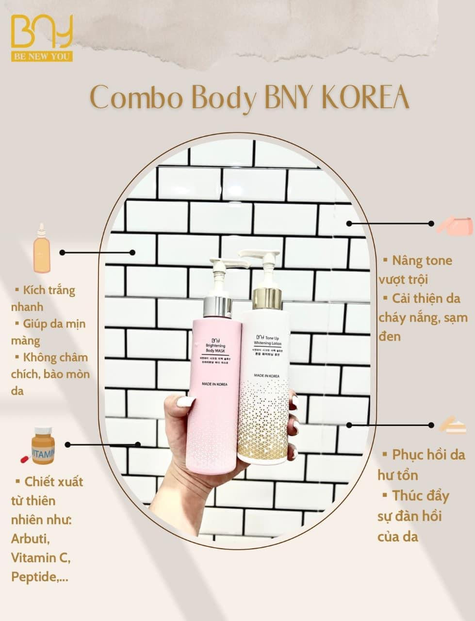 Combo tam va lotion BNY