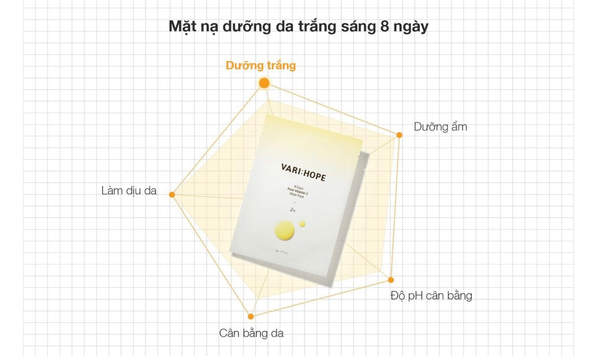 Mat na trang da Vari Hope Vitamin C