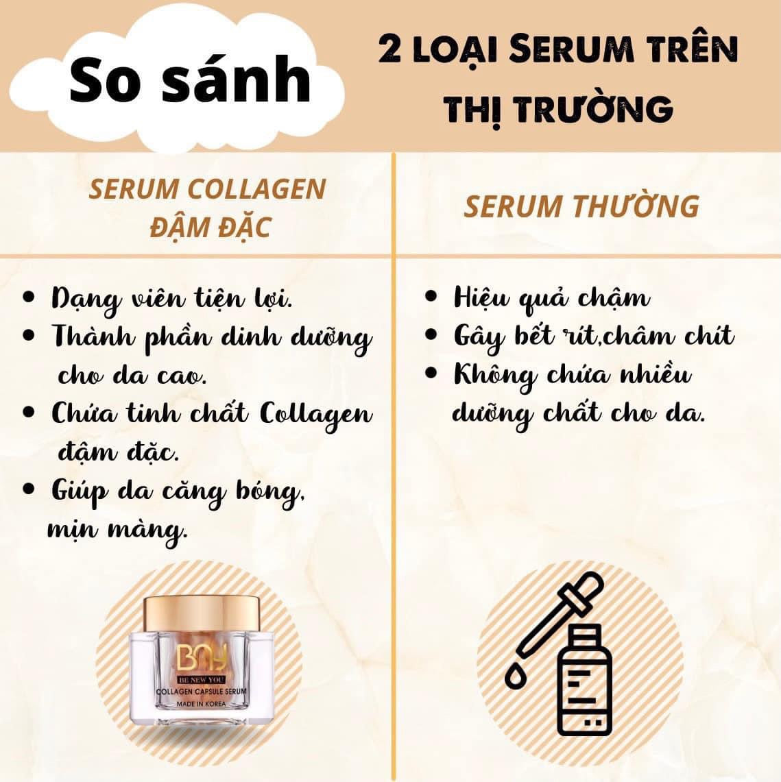 Serum collagen capsules BNY