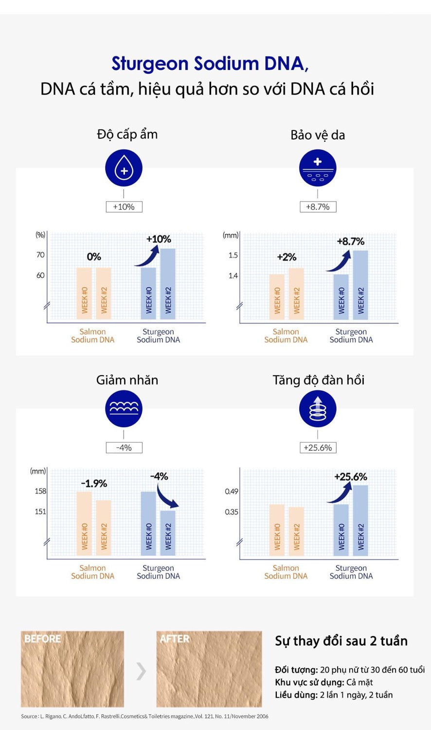 Mat na Trung ca tam caviar Banobagi (10 mieng )