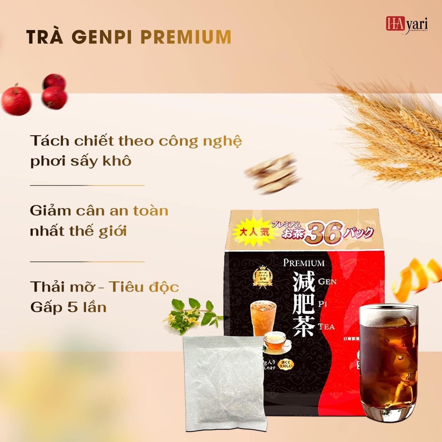 Tra Genpi