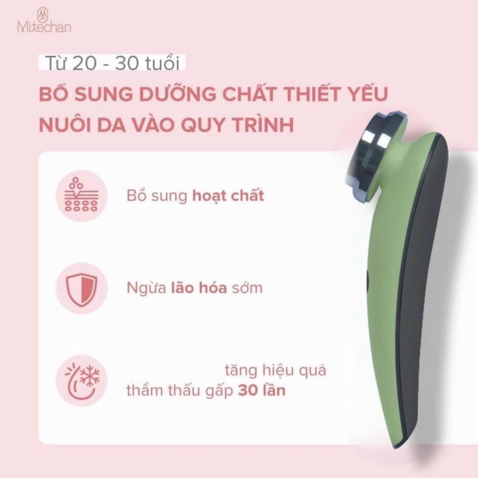 Mitechan May dien di tinh chat song am