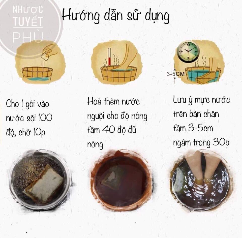Ngam chan Nhuoc Tuyet Phu