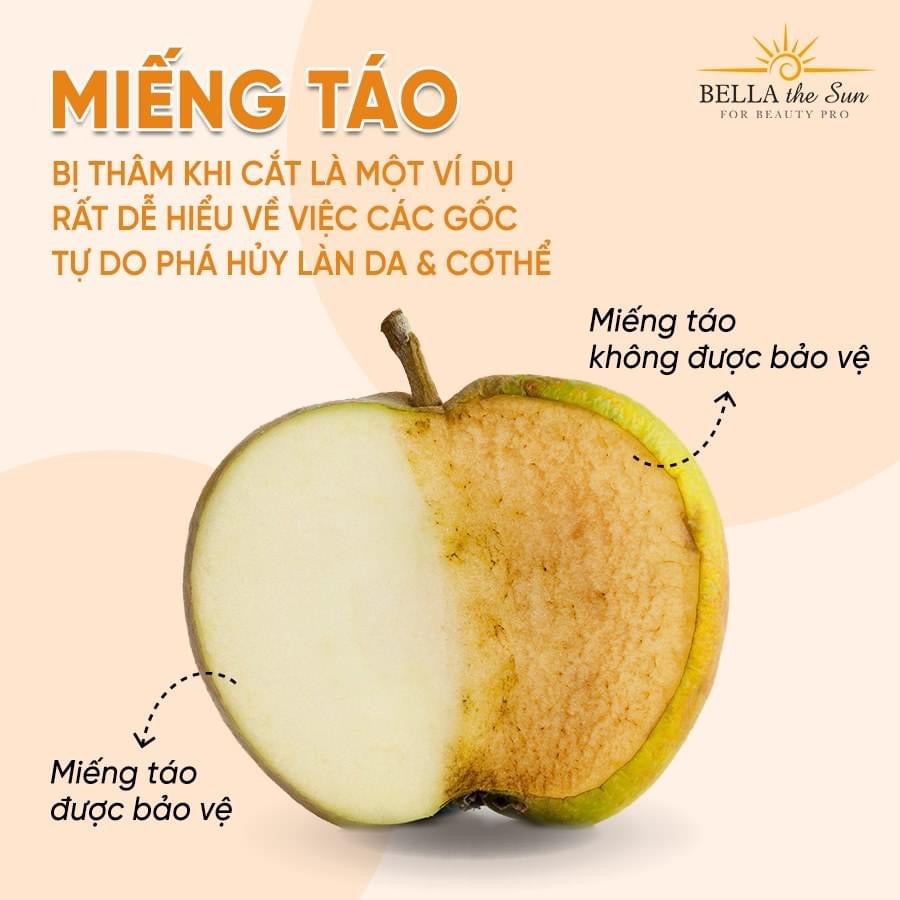 Vien uong chong nang Bella The Sun