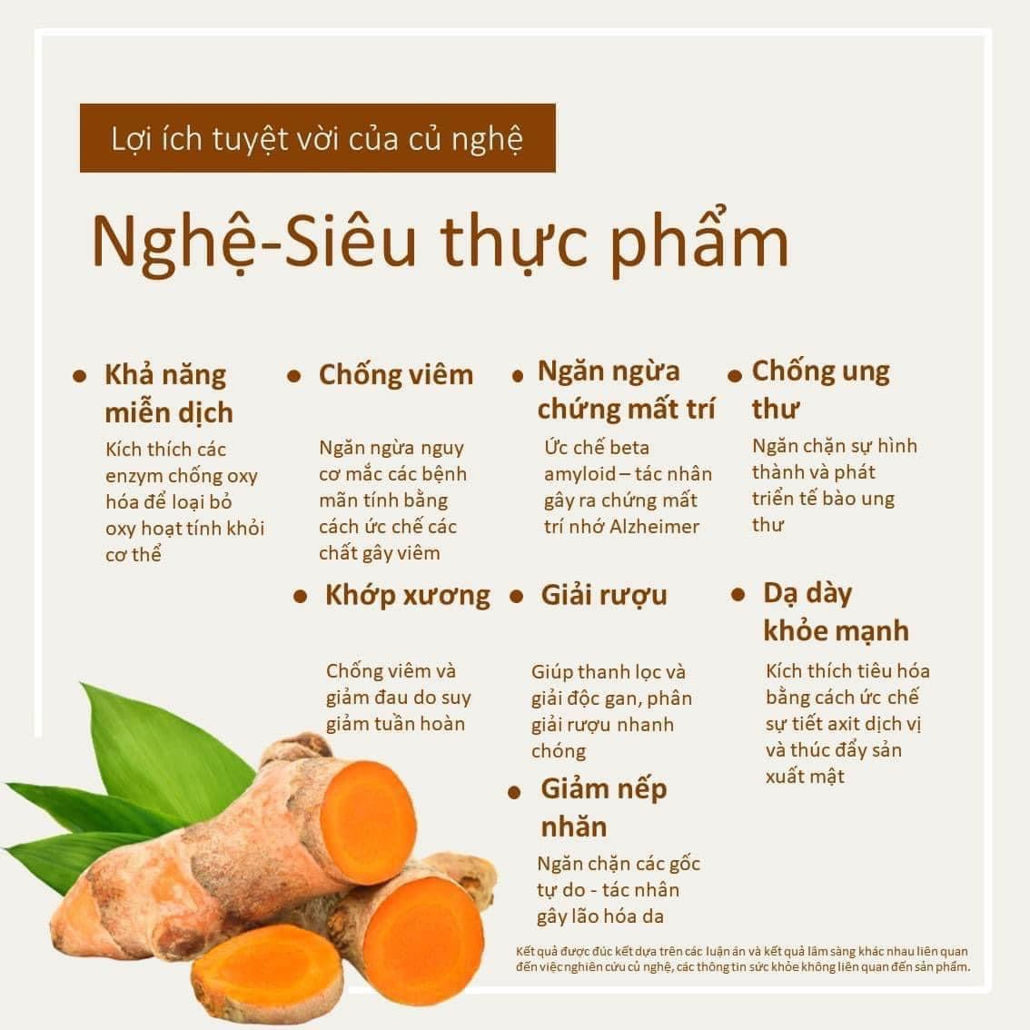 Thach nghe nanocumin (30 gói)