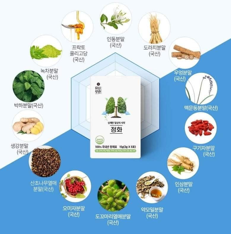 Thuoc bo phoi korea (25 gói )