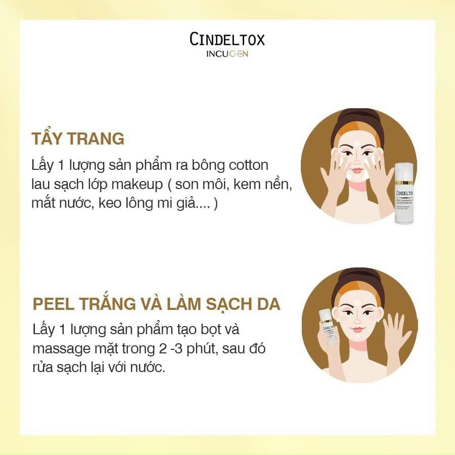 Cindeltox Gel Kich trang thai doc