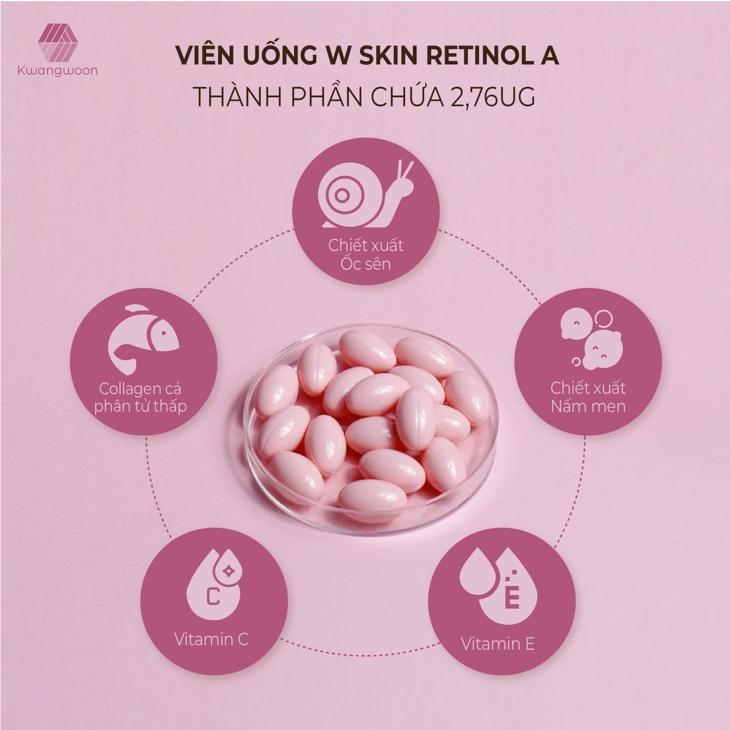Vien uong Retinol hàn quốc