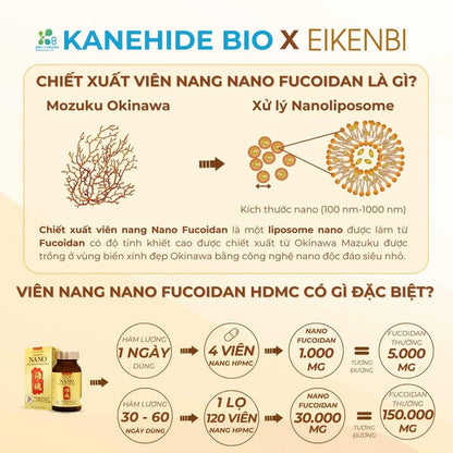 Thuoc ung thu nano fucoidan