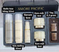 Set mini Amore Pacific