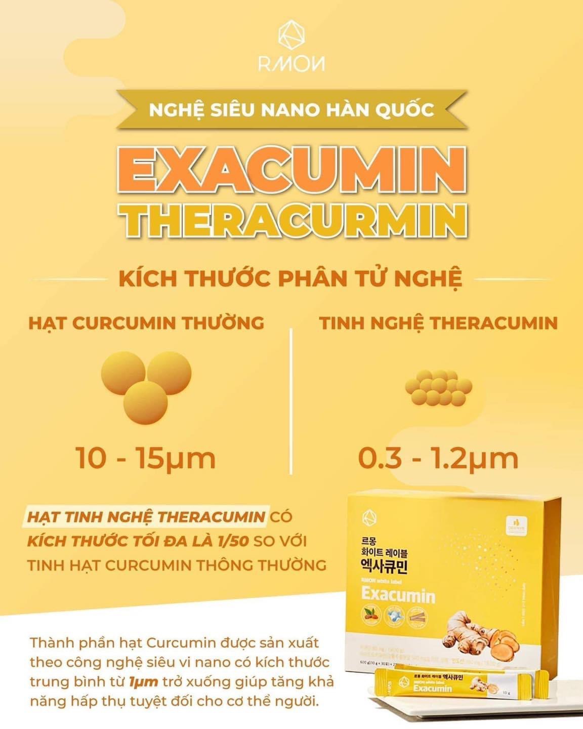 Tinh chat nuoc nano Rmon Exacumin label(60 goi)