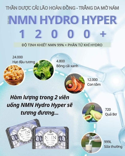 NMN hyper hydro
