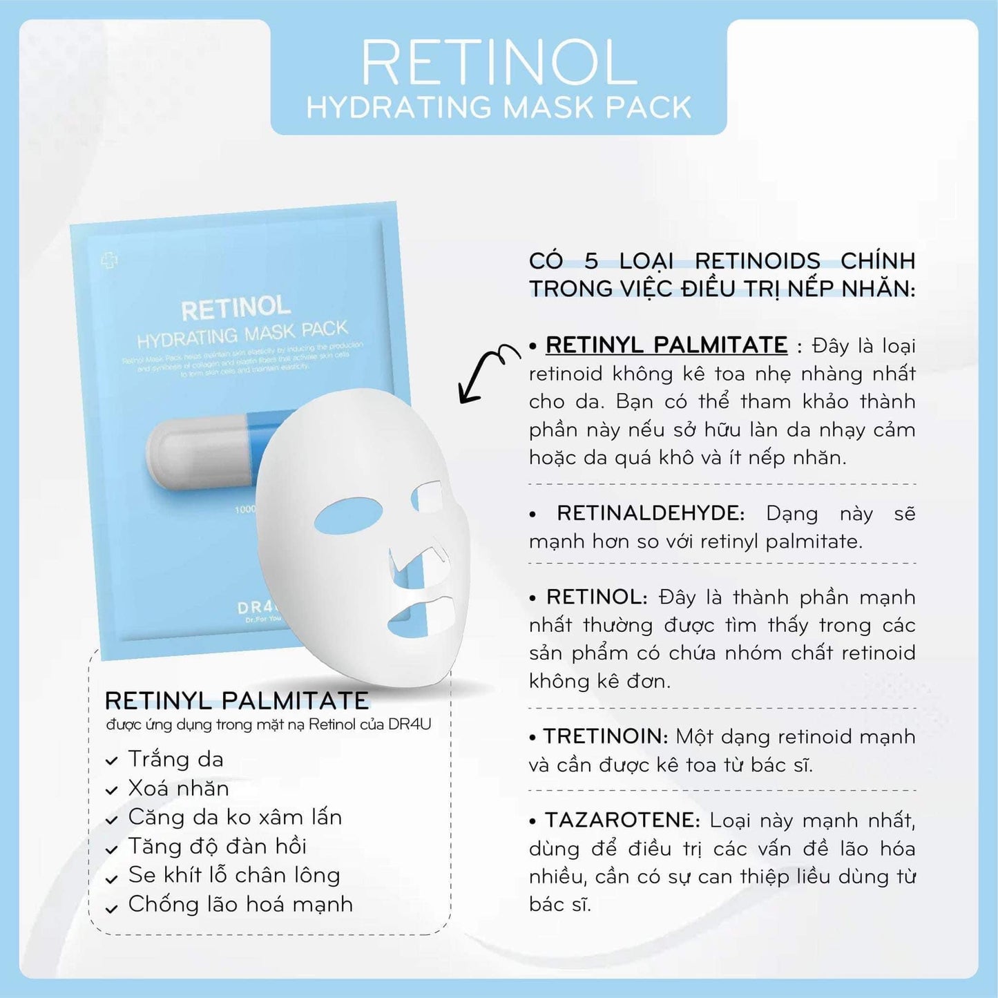 Mat na retinol Dr4u